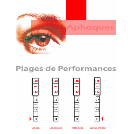 Aphaque 1