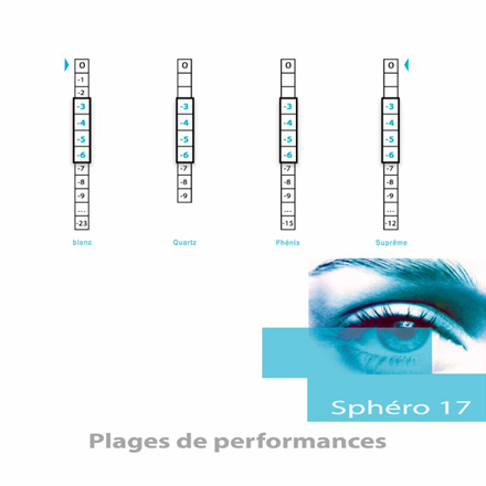 Sphero17_1